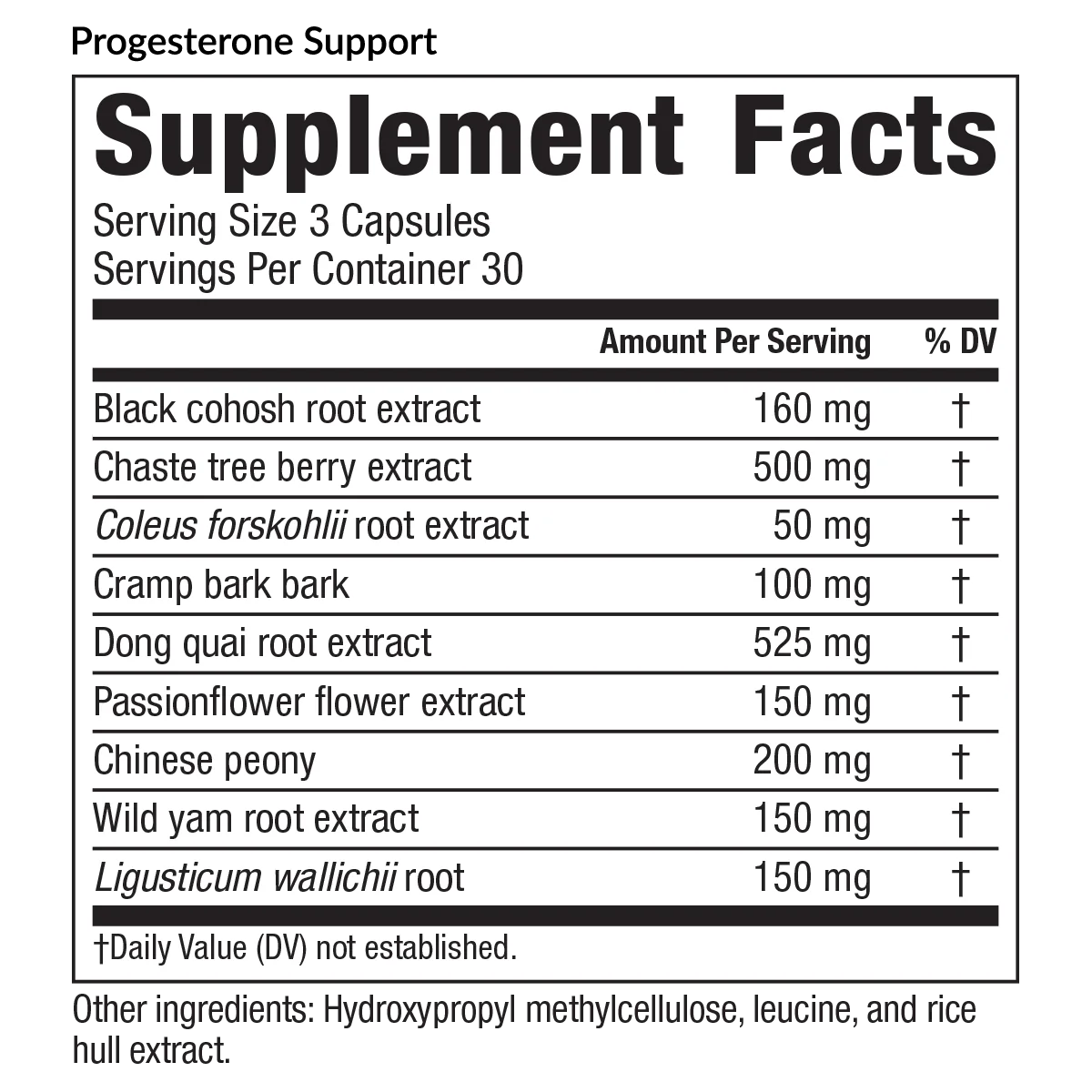 Progesterone Support