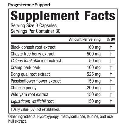 Progesterone Support